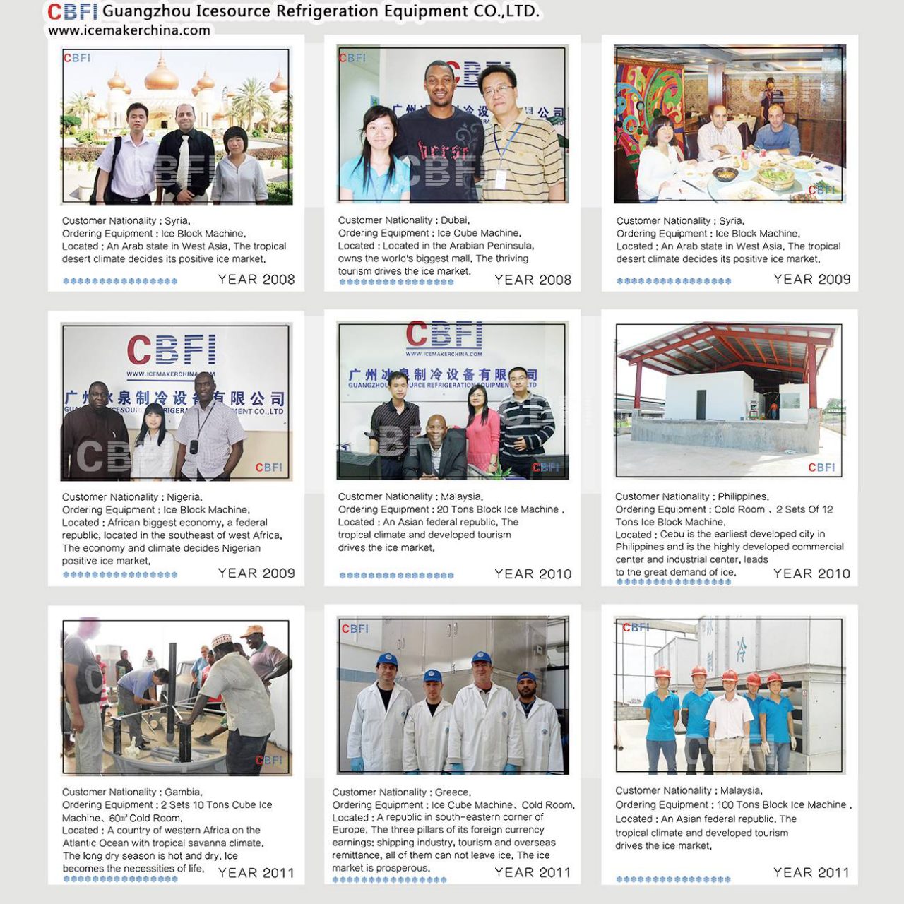 CBFI Customer case.png